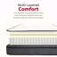 Matelas en mousse hybride moelleux de très grande taille, housse en tricot de polyester doux, matelas en mousse multicouche