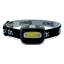 3.8 " Battery Powered Headlamp