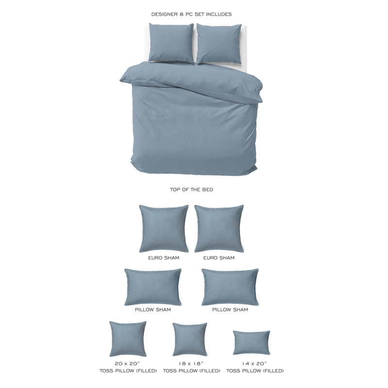 Ensemble d'édredon 8 pièces Elsie, Cornflower Blue, Twin Comforter + 7 Additional Pieces