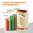 Edge Collections Handheld Milk Frother