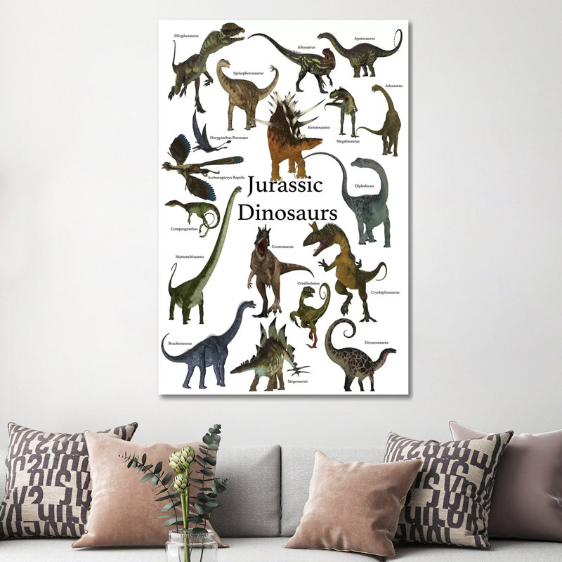 Poster Of Prehistoric Dinosaurs During The Jurassic Period by Corey Ford - Wrapped Canvas Gallery-Wrapped Canvas Giclée