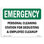 Personal Cleaning Station for Dedusting Emergency Sign