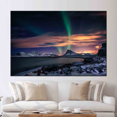 Print on Canvas