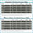 Aaryav 0.75" Heavy Duty Vertical Mattress Support Wooden Bunkie Board/Slats with Cover-308007344