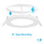 4 po à DEL mince encastré, 9 W, blanc doux 2700 K, à intensité variable