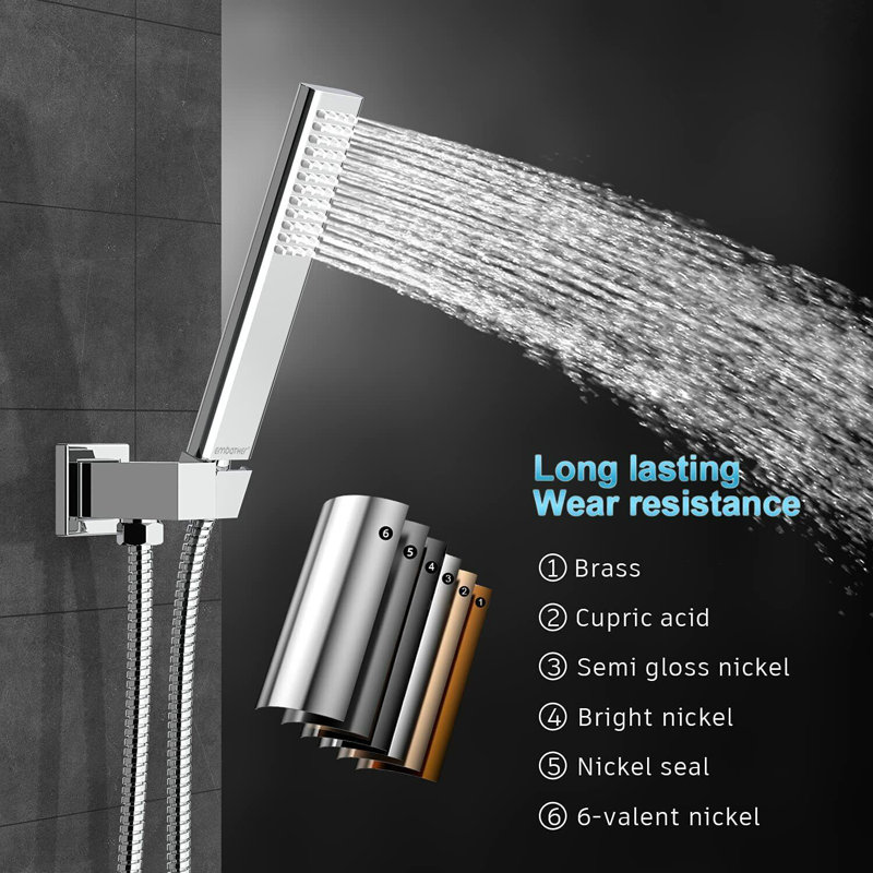 All-In-One Kit with Rough in-Valve