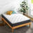 8'' Medium Mattress-75215107