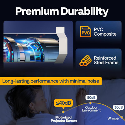 16:9 100 Inch Auto Electric Projection Screen with Remote