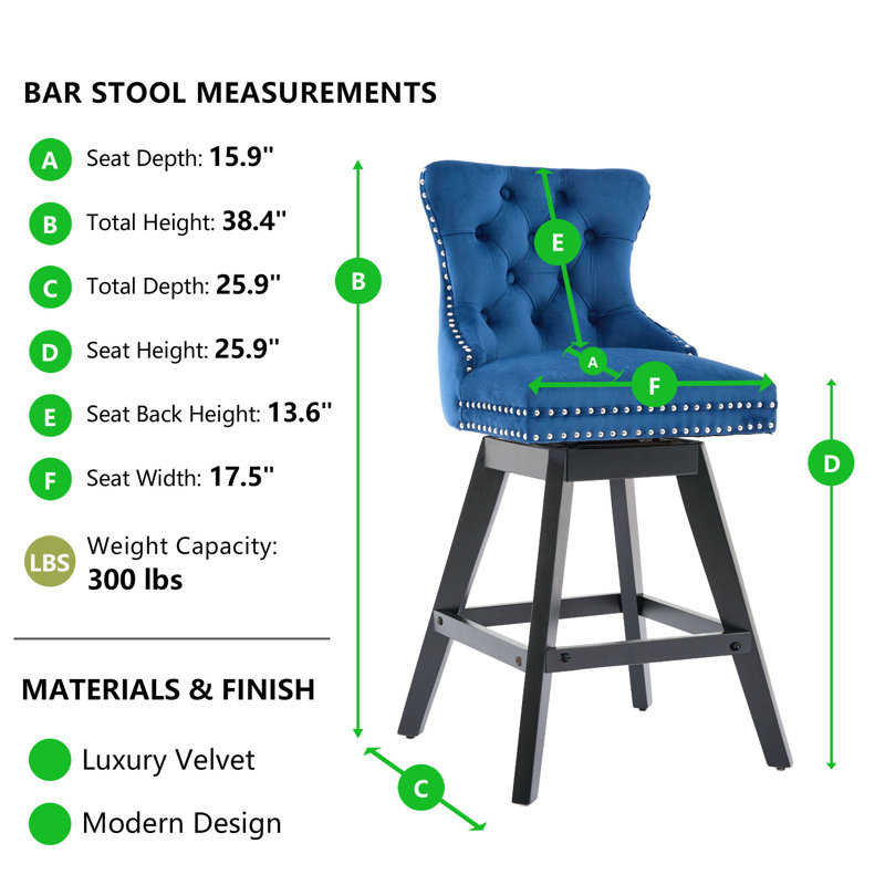 Ensemble de 8 tabourets de bar Modern, Bleu