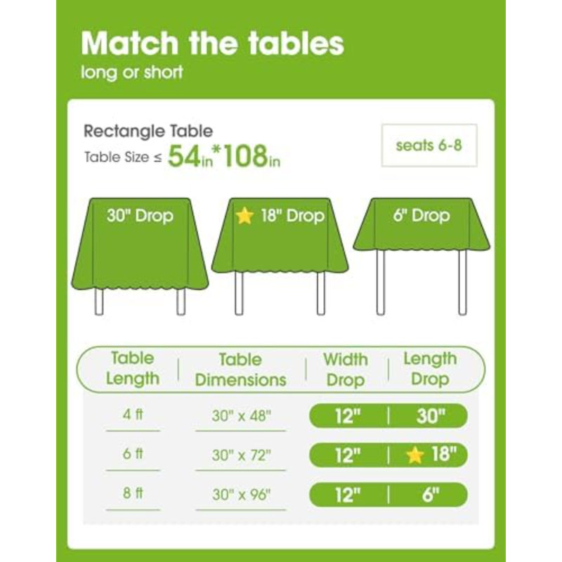 Nappe en plastique jetable en paquet de 10, nappes de 54 po x 108 po, jour de la Saint-Patrick, décorations de Noël, nappes, rectangle, forêt, housse en plastique, étanche et robuste, vert