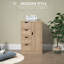 Armoire de salle de bain avec 4 tiroirs et porte