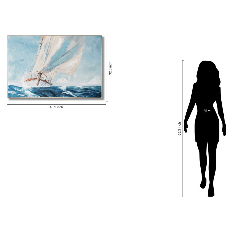 Art mural sur toile 33 "x 48" Wind & Spray Regatta