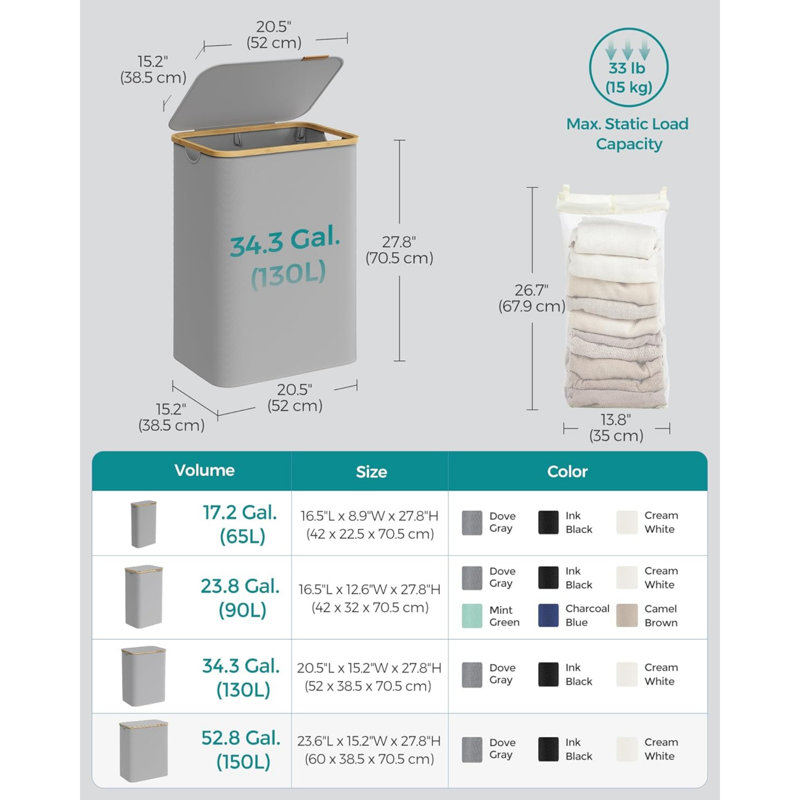 Canvas Laundry Room Organiser