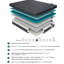 Matelas King Size, 35,5 cm (14 pouces), en mousse mémoire et gel, gris foncé, fermeté moyenne, à ressorts ensachés, compatible avec les sommiers articulés.-291137457-291137458