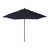 Spectre indigo Sunbrella® est en rupture de stock sélectionné