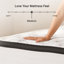 Matelas hybride ultra moelleux 12 po Chime-48631267