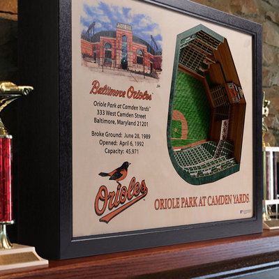 MLB 25-Layer StadiumViews 3D Wall Art