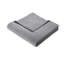 Thermosoft Blanket-17625327-17625331