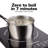 Hamilton Beach Single Induction Cooktop