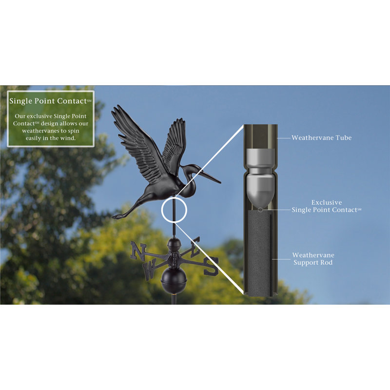 Girouette en aluminium H 36 po Shirish