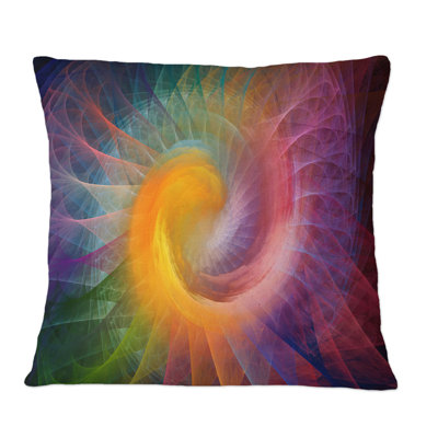 Coussin Spiral