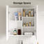 Wall Bathroom Cabinet