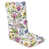 Blanc / Rose est en rupture de stock