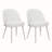 Ronan Faux Leather Upholstered Dining Chairs-614139009