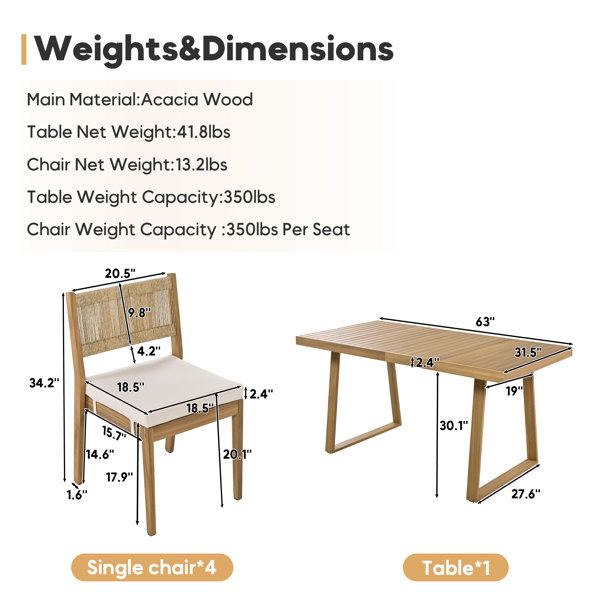 Dimensions du produit