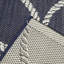 Tapis intérieur / extérieur bleu marine Hedvige-2090432089