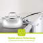 Royalford 16Cm Stainless Steel Saucepan With Lid, Induction Safe Cooking -98899149