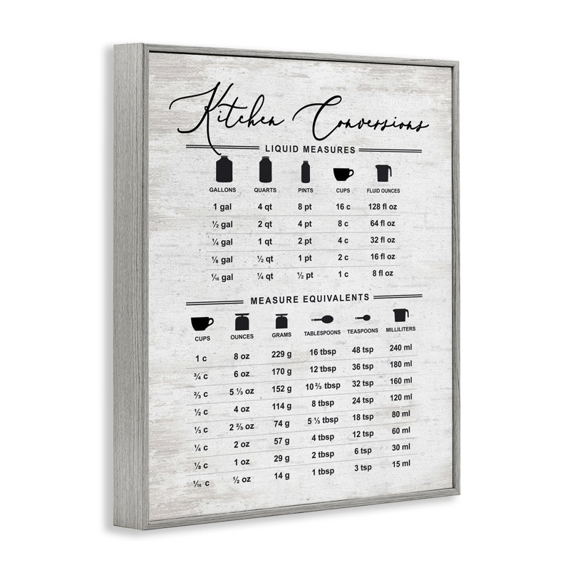 Tableau de conversion de cuisine traditionnelle patiné, motif de maison de campagne avec lettres et lignes - impression