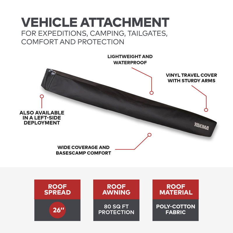 Yakima Panel Accessory