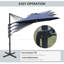 Cristina 2.92m Traditional Parasol-186612292