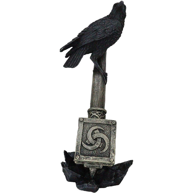 Argle Huginn Muninn