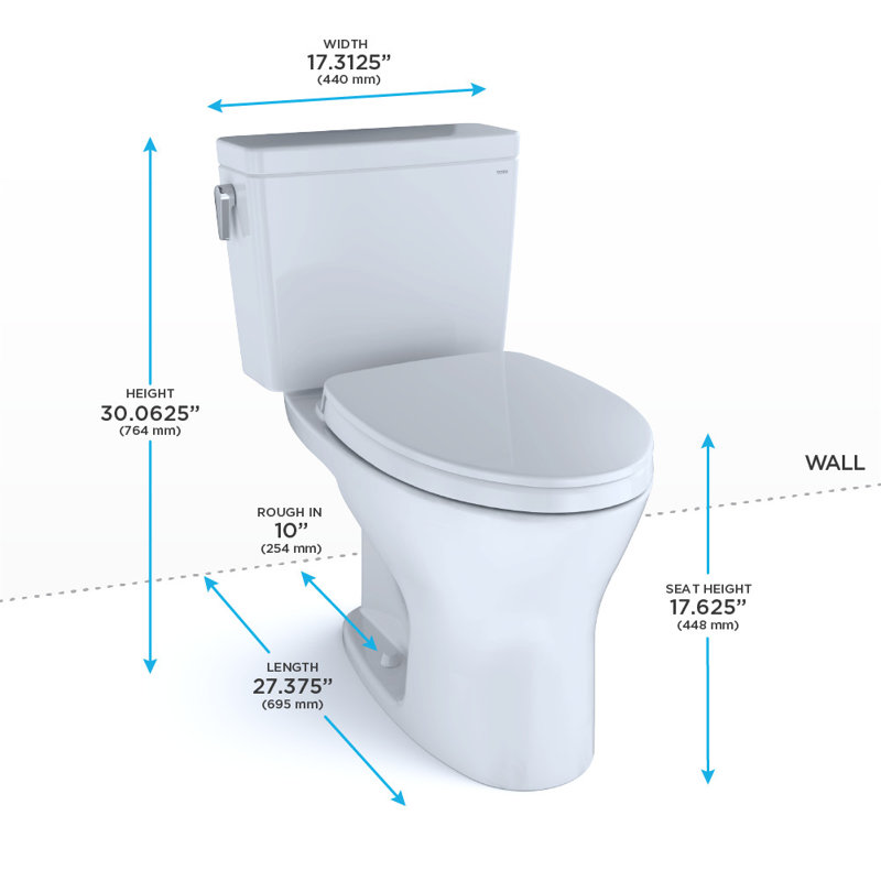 Drake® Dual-Flush Elongated Two-Piece toilet (Seat Included), 10"