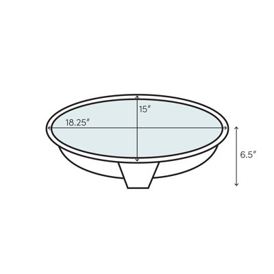 Lavabo circulaire sebring en céramique avec trop-plein Savona