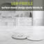 Couvercle de comptoir de cuisine Legrand-122430761