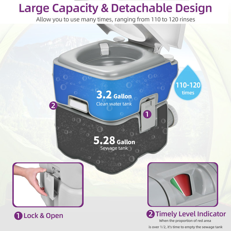 Siège de toilette allongé 5,3 GPF inclus