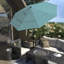 Parasol de marché 132 po Sunbrella-88489838