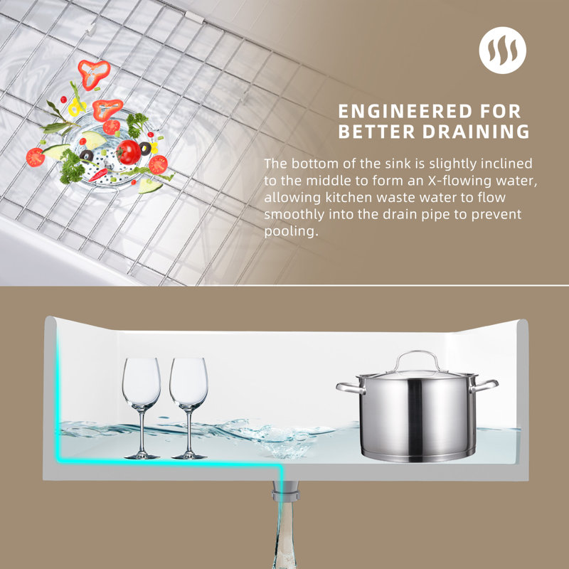 Kitchen Sinks 36 Inch Fireclay Farm Sink Single Bowl with Luxury Bottom Grid & Strainer Drain, White