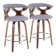 Betuel Swivel Upholstered Counter Stool with Solid Wood Frame