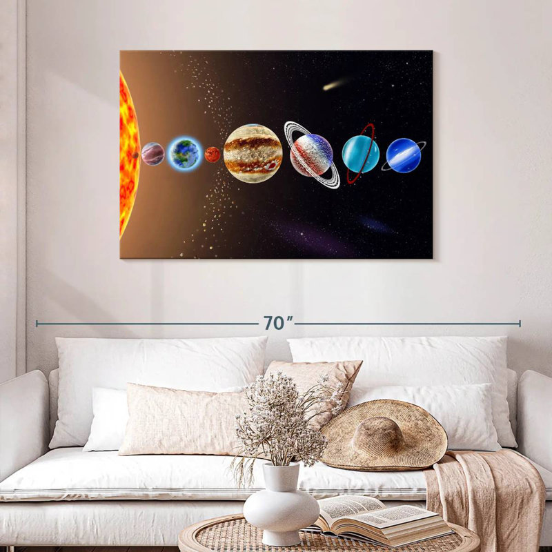 Oberle Planet Alignment, 30" H x 45" W
