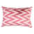 Chevrons