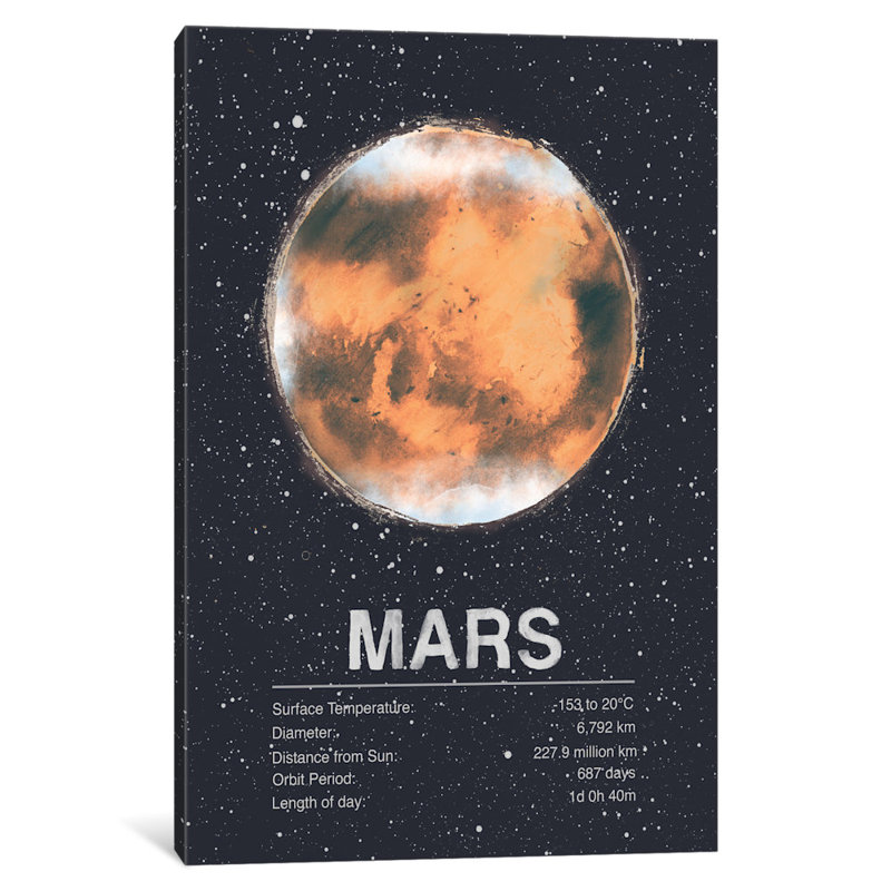 «The Planets Series: Mars», impression sur toile tendue, H 26 po x l 18 po x P 1,5 po, Pas de tapis, Toile tendue