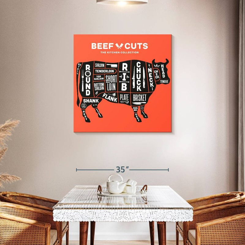 Kema Kitchen Collection Beef Cuts Wall Sign, 36" H x 36" W