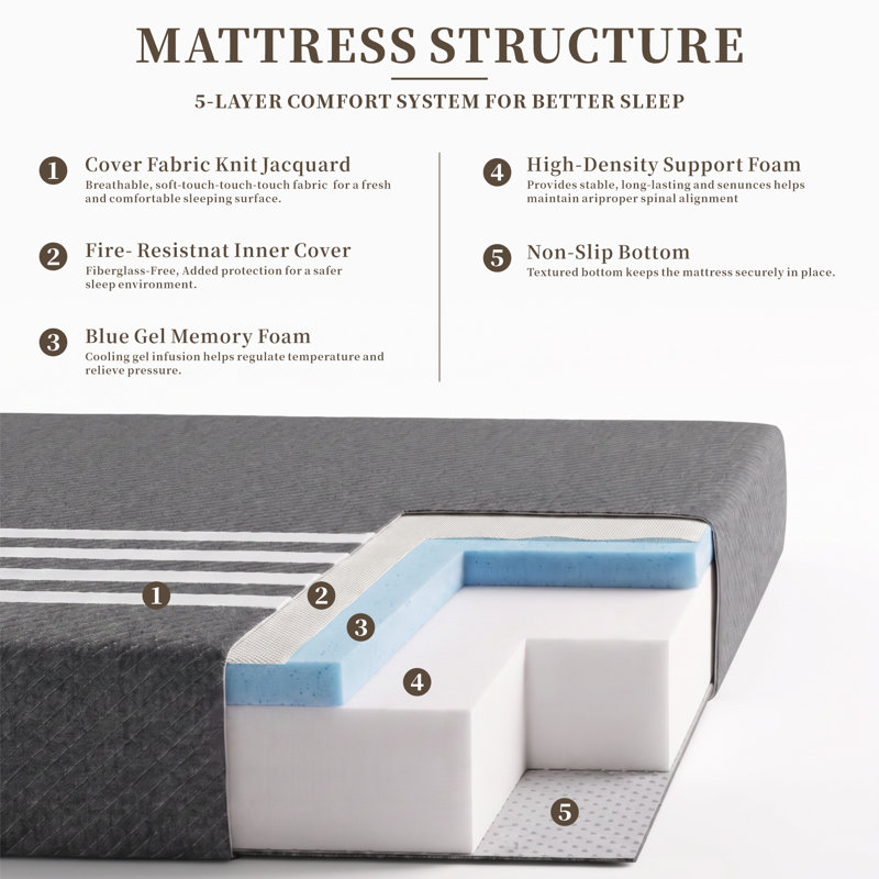 Grand matelas en mousse viscoélastique gélifiée 12 "avec technologie de refroidissement et soulagement de la pression