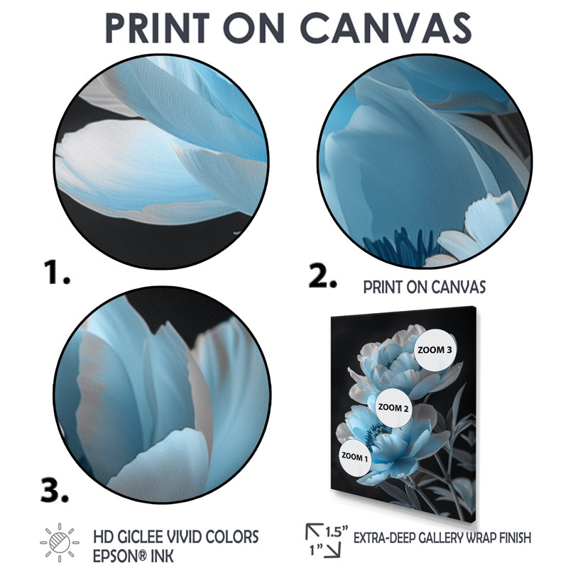 Art mural bleu pivoines bleues transparentes I - pivoines, Toile tendue, 44" H x 34" W