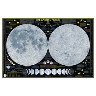 Earth's Moon Poster Map