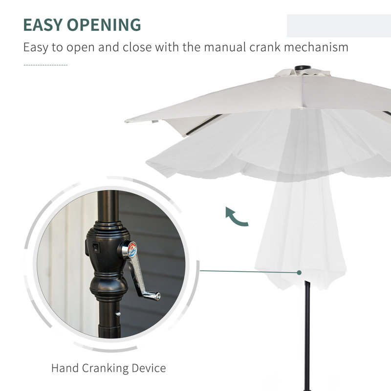 instructions for sunny daze patio umbrella Sunnydaze 10 ft Offset with Base and Sandbag Weight The umbrella is made from 100% polyester for extra durability and comfort Rutbeek Umbrella - Coast Black